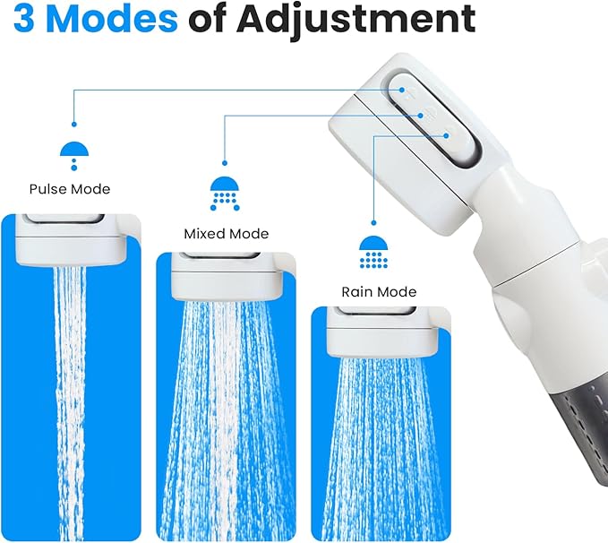 Portable Camping Shower Outdoor Camp Shower Pump with Portable Bucket,Upgrade Rechargeable Electric Shower Pump with Intelligent Multiple Spray Modes for Camping, Hiking, Traveling,RV