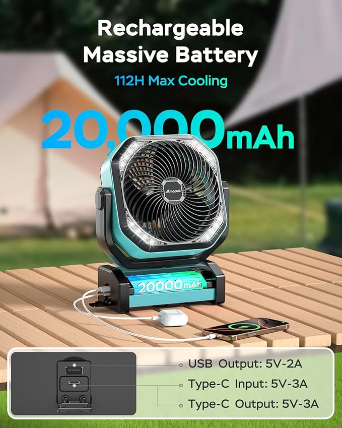 Camping Fan with Light, 20000mAh Rechargeable Battery Operated Fan, 112H Max Cooling Time, 8 Speeds, Digital Display, Remote Control, 270°Pivot with Hook for Tent Car RV Power Outage Hurricane