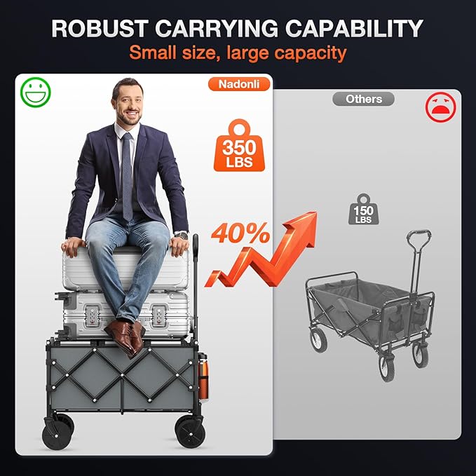 Foldable Wagon with Wheels, Portable Heavy Duty Collapsible Beach Cart - Large Capacity Utility Wagon for Shopping, Sports, Camping,Garden,Grocery - Grey