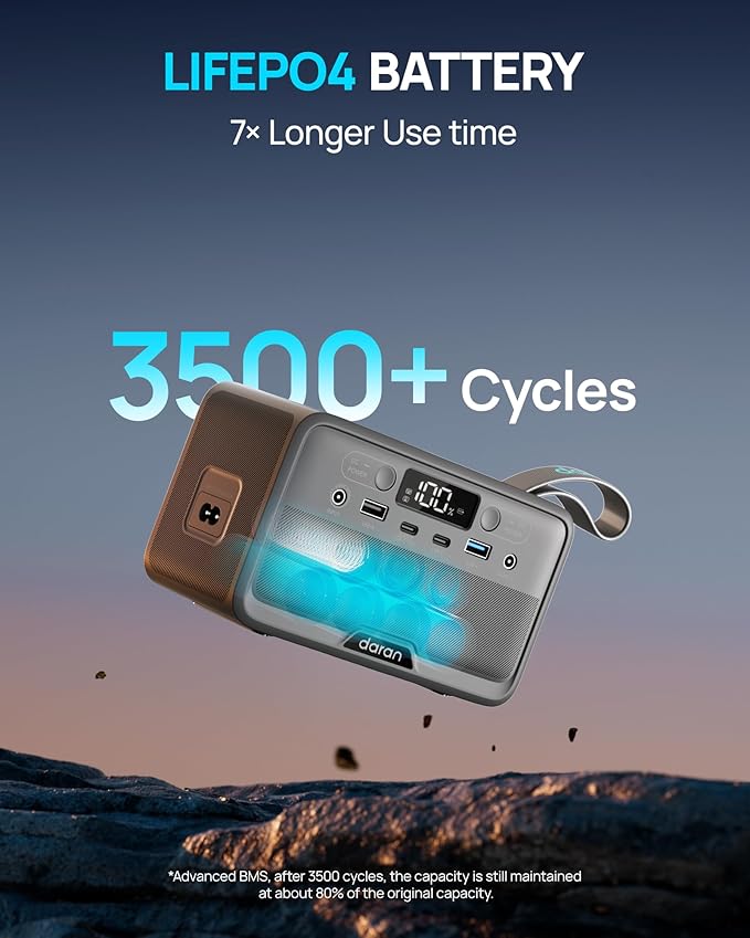 Portable Power Station 28,000mAh LiFePO4 Battery 200W Peak Solar Power Bank,Portable Charger Small Electric Generator with AC Outlets & PD Fast Charging for Home Outdoor Camping Essentials Emergency