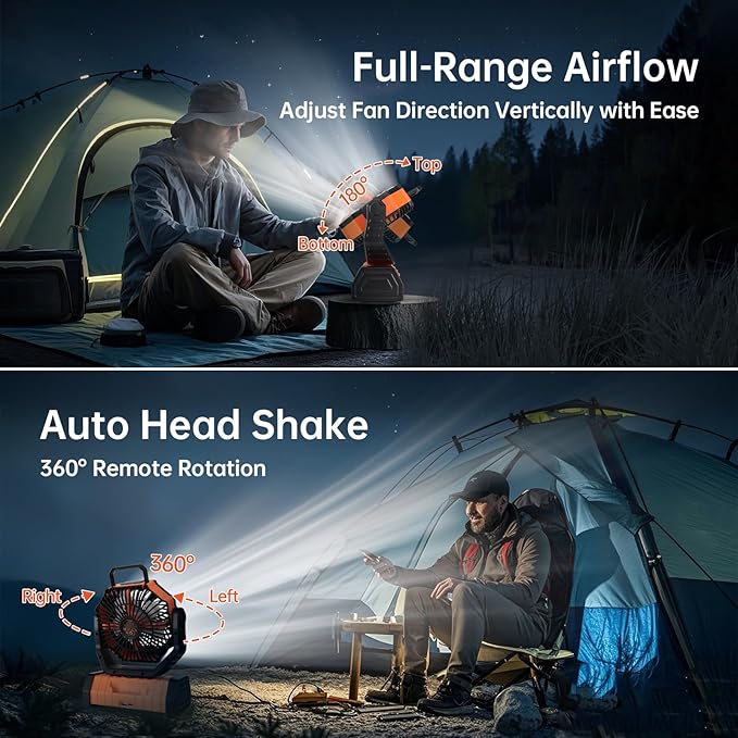 YOGIN Rechargeable Battery Powered Fan, 20000mAh Portable Camping Fan with 360° Adjustable Head, 4 Speeds & LED Light, Quiet Outdoor Fan for Tent, Desk, Travel, Home Use