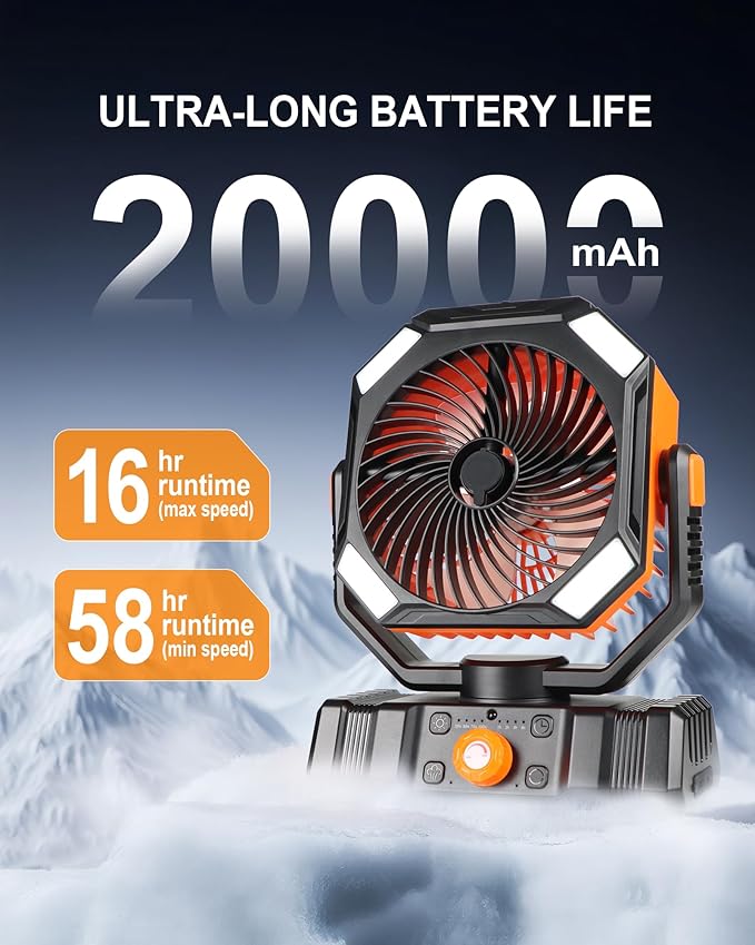 Misting Fan Portable with 20000mAh Rechargeable Battery 16H-58H Run Time, USB Output for Emergency Charging, Camping Fan Mist Spraying in 6.6ft, LED Lights, for Outdoors Camping Patios Fishing Cooling