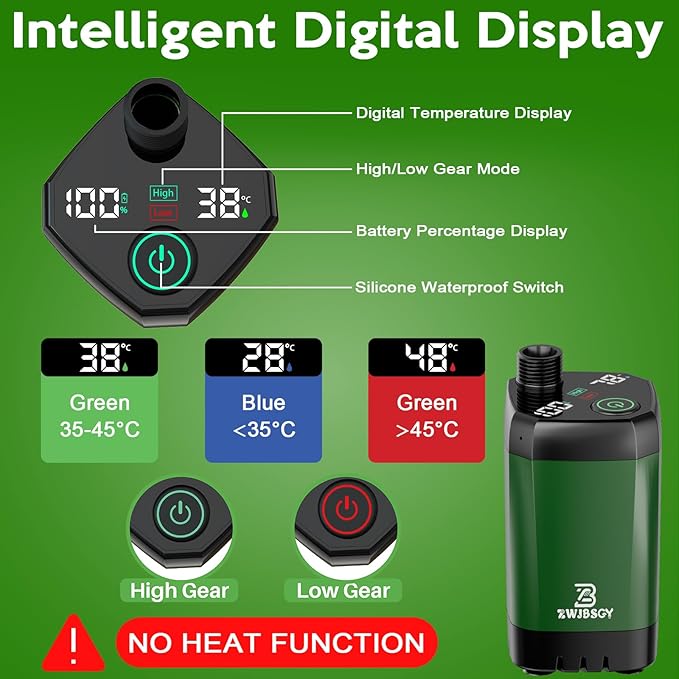 Portable Shower for Camping, Rechargeable Camping Shower Pump, 4 Spray Modes, Smart Intelligent LED Display Outdoor Camp Shower Kit or Camping, Hiking, Traveling, Pet