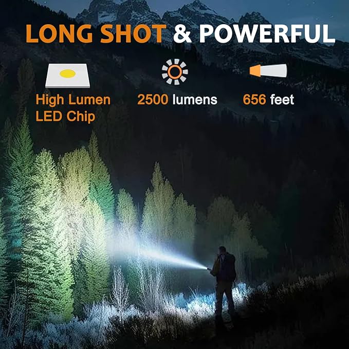 LED Flashlight, Bright 2500 Lumens Tactical Flashlight, 5 Modes Zoomable Beam, Waterproof & Durable for Camping, Outdoor, Home Emergency (2 Pack)