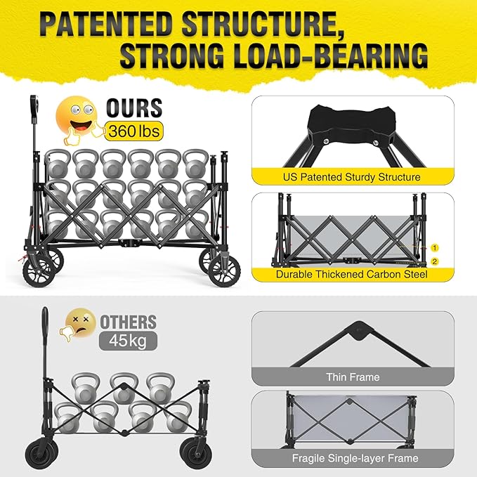 Elegear Wagon Cart Foldable Collapsible 150L 360LBS - Heavy Duty Large Capacity Utility Beach Wagon with 360° All-Terrain Wheels & Smallest Folding Design for Camping Garden Grocery Sports Shopping