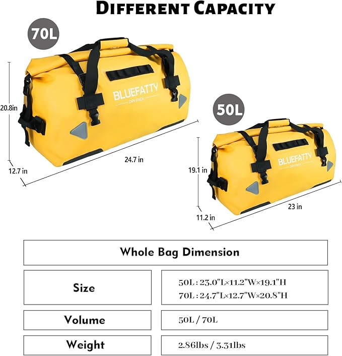 Waterproof Motorcycle Duffel Bag Roll Top Dry Duffel Bag with Quick-fixed Straps for Rafting, Boating, Kayaking, Travel, 50L(Yellow)