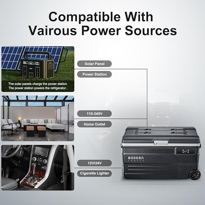BODEGACOOLER 12 Volt Car Refrigerator,80 Quarts Portable Fridge,75L RV Freezer Single Zone,with APP Control,-4℉-68℉ Car Cooler,12/24V DC & 100-240V AC for Travel, Camping,Outdoor,Truck,SUV