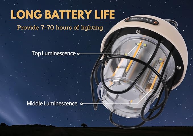 Crazy Power Camping Lantern Rechargeable LED Camping Light Premium Vintage Light 4500 mAh High Capacity Dimmable 3 Light Modes Waterproof for Camping Hiking Fishing Power Outages (CPB200 Green)