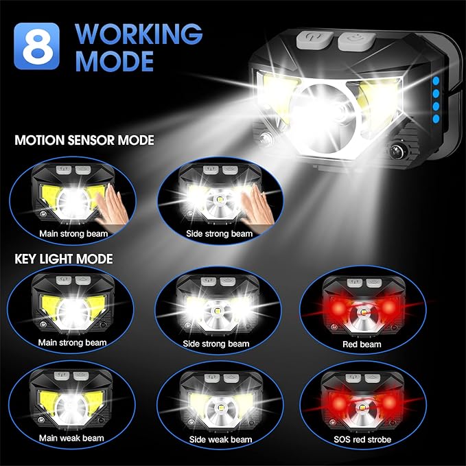 LHKNL Headlamp Flashlight,4-Pack 1200 Lumen Ultra-Light Bright LED Rechargeable Headlight with White Red Light,Waterproof Motion Sensor Head Lamp,8 Mode for Outdoor Camping Running Cycling Fishing