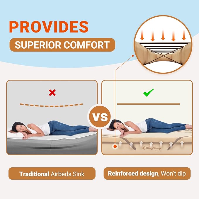 KingCamp Air Mattress Frame, Portable Inflatable Camping Cot Base Heavy Duty Bed Frame for Outdoor Travel & Home Tent (Bed Only, Air Pump and Mattress Not Included)