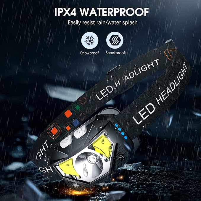 LHKNL Headlamp Flashlight, 1200 Lumen Ultra-Light Bright LED Rechargeable Headlight with White Red Light,2-Pack Waterproof Motion Sensor Head Lamp,8 Modes for Outdoor Camping Running Hiking Fishing