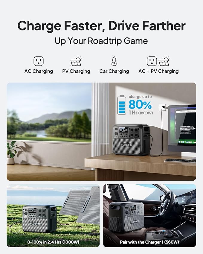 BLUETTI Solar Generator Elite 200 V2 with 2 200W Solar Panels Included (Ships Separately), 2073.6Wh Portable Power Station w/ 4 2600W AC Outlets, 17-Year Lifespan, LFP Power for Camping, Off-grid