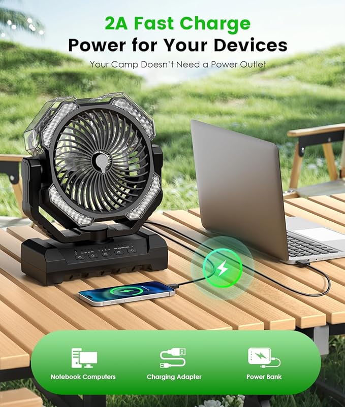 Camping Misting Fan - 30000mAh Portable Battery Powered Fans with 9oz Water Tank, Light, Hook - Rechargeable, 120H Cooling, Last 5H Mist, 4 Speed, Sleep Mode - Outdoor Fan for Travel, Patios, Fishing