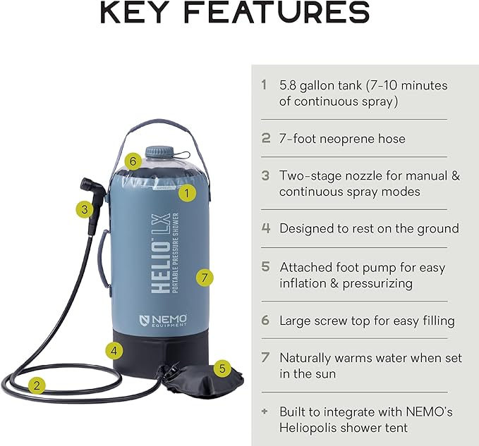 NEMO Helio Portable Pressure Camp Shower