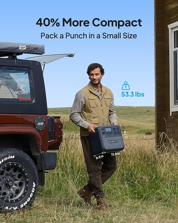 BLUETTI Solar Generator Elite 200 V2 with 2 200W Solar Panels Included (Ships Separately), 2073.6Wh Portable Power Station w/ 4 2600W AC Outlets, 17-Year Lifespan, LFP Power for Camping, Off-grid