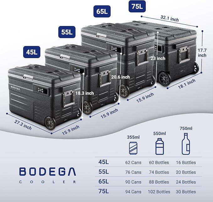 BODEGACOOLER 12 Volt Car Refrigerator,68Quart(65L) Camping Fridge,RV Portable Freezer Single Zone,with APP Control,-4℉-68℉ Car Cooler,12/24V DC and 100-240V AC,for Travel,Truck,Outdoor,Vehicles
