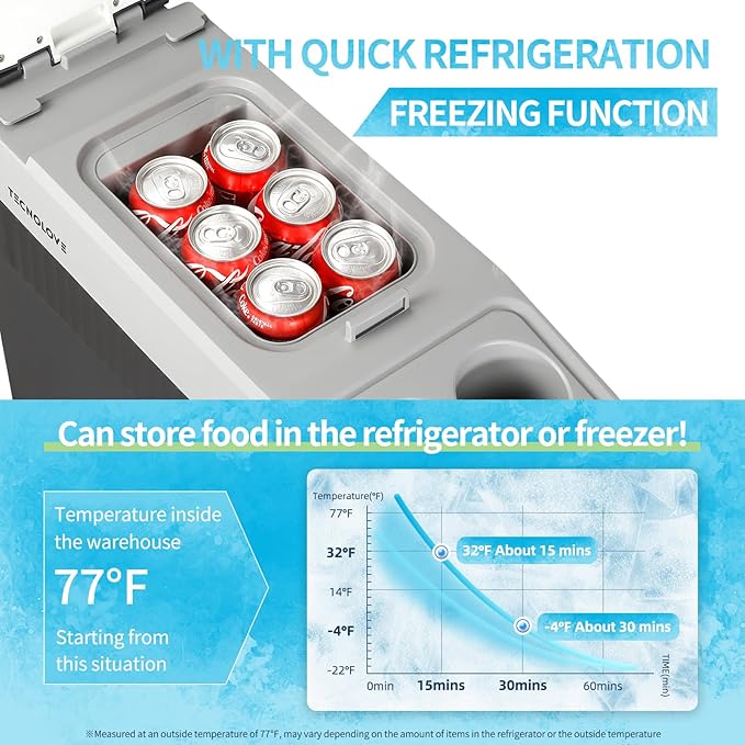 12 Volt Center Console Fridge,Car Refrigerator 19QT(18L) Cooler (-4℉-50℉),Portable Car Refrigerator RV Fridge,Portable Electric Cooler with 12/24V DC&110V AC, For MPV,Car,RV,Camping,Travel,SUV, Van