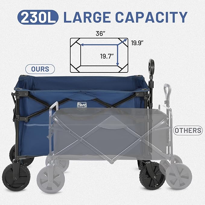 TIMBER RIDGE Folding Collapsible Wagon, Utility Push Pull Beach Wagon with All-Terrain Universal Wheels, Heavy Duty Foldable Grocery Cart for Outdoor Garden Camping Shopping, Holds 225 lbs, Dark Blue