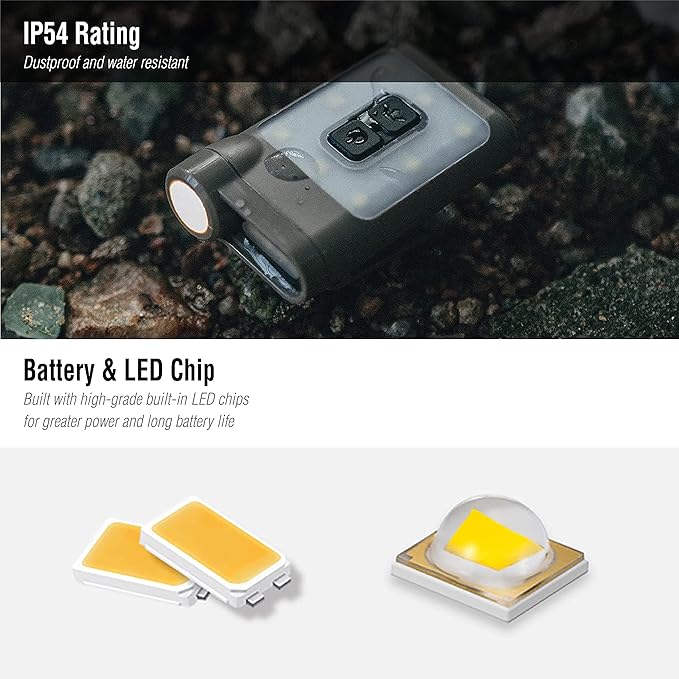Claymore Capon 65A+ (Tan) - LED Rechargeable Clip-On Cap Headlamp, Lightweight Hat Light for Camping, Running, Hiking, Emergency & Industrial Use, Waterproof, USB-C, Up to 19 Hours of Battery Life.
