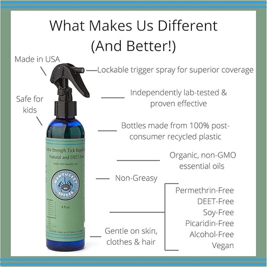 Nantucket Spider Extra Strength Tick Repellent Spray - 8 fl oz | Deet Free, Natural Tick Repellent for People | Made in The USA with 100% Organic Essential Oils