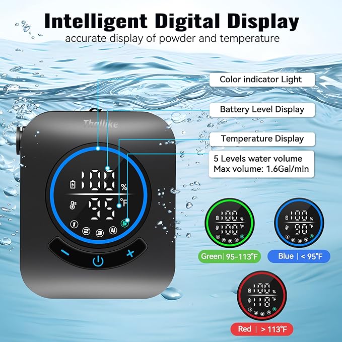 Upgraded Portable Shower with Heater, 1500W Immersion Heated, 8000mAh Rechargeable Camping Shower Pump with LED Display, IPX8 Waterproof Lightweight Outdoor Shower Pump Kit for Hiking, Travel, Car
