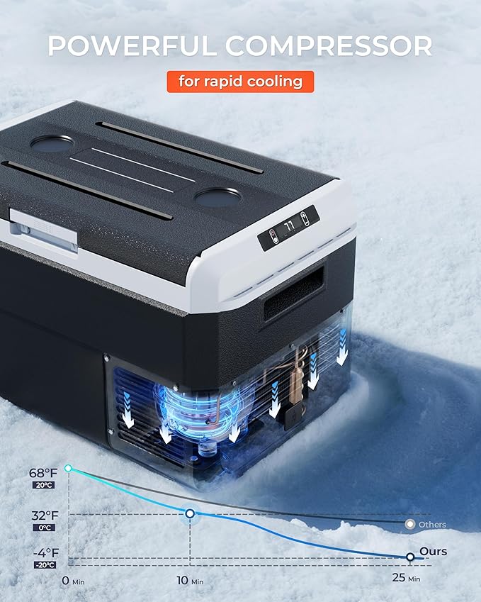12 Volt Refrigerator, 43 Quart Electric Cooler, Car Fridge 12V/24V DC 100~240V AC, Portable Freezer -4℉~68℉, APP Control, Portable 12V Refrigerator Fridge for Truck, RV, Camping,Travel