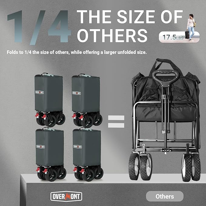 Overmont Ultra-Compact Collapsible Wagon Cart - 200L Portable Folding Wagon with All-Terrain Wheels Utility for Beach, Grocery Shopping, Camping, and Gardening โ 330lbs Load Capacity Grey