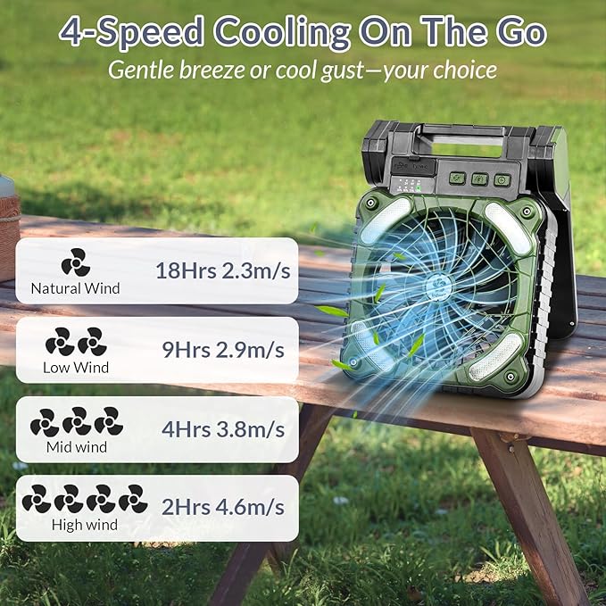 Indwell Portable Solar Camping Fan with LED Lantern - Rechargeable Battery Powered 5200mAh, Power Bank Function 4-Speed Cooling Dual Solar USB-C Charging Foldable for Outdoor Camping, Tent & Travel
