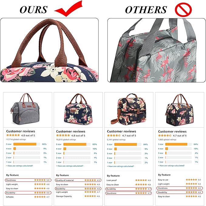 LOKASS Lunch Bag Women Insulated Lunch Box Water-resistant Lunch Tote Thermal Lunch Cooler Soft Liner Lunch Bags for Lady Adults Work/Picnic/Beach/Fishing (Peony)