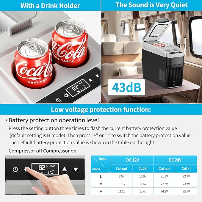 12 Volt Center Console Fridge,Car Refrigerator 19QT(18L) Cooler (-4℉-50℉),Portable Car Refrigerator RV Fridge,Portable Electric Cooler with 12/24V DC&110V AC, For MPV,Car,RV,Camping,Travel,SUV, Van