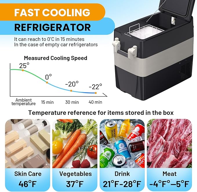 12 Volt Refrigerator, 53QT(50L) Electric Cooler, Portable 12V/24V DC 110-240V AC, 12V Fridge 0℉~50℉, 12V Car Refrigerator with Basket for Travel, Truck, Boat, Camping