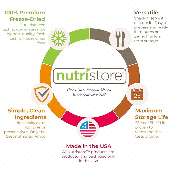 Nutristore Emergency Buckets | Premium Freeze-Dried Vegetables | 25-Year Shelf Life | Made in USA | Emergency Survival Food Supply | 60 Large Servings (Vegetable - Single Bucket)