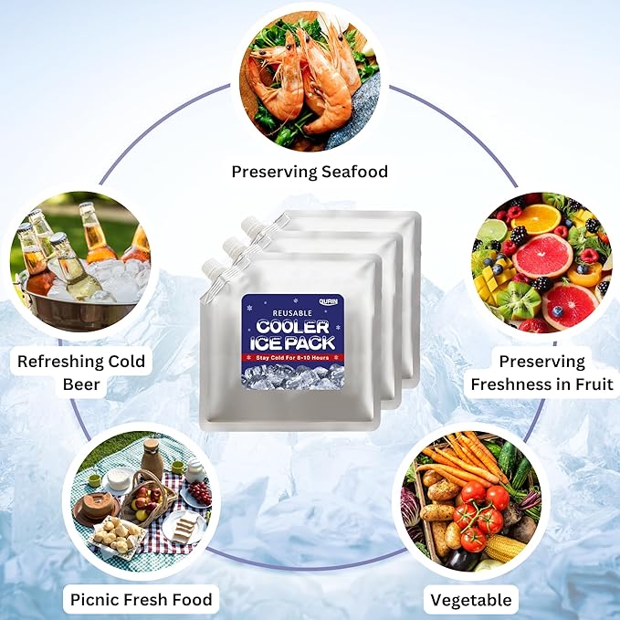 GURIN Reusable Ice Packs for Lunch Box/Coolers, Bag, or Backpack Coolers - Cold Up to 8-12 Hours Long Lasting for Camping Picnic, Outdoor Activities, Food Delivery