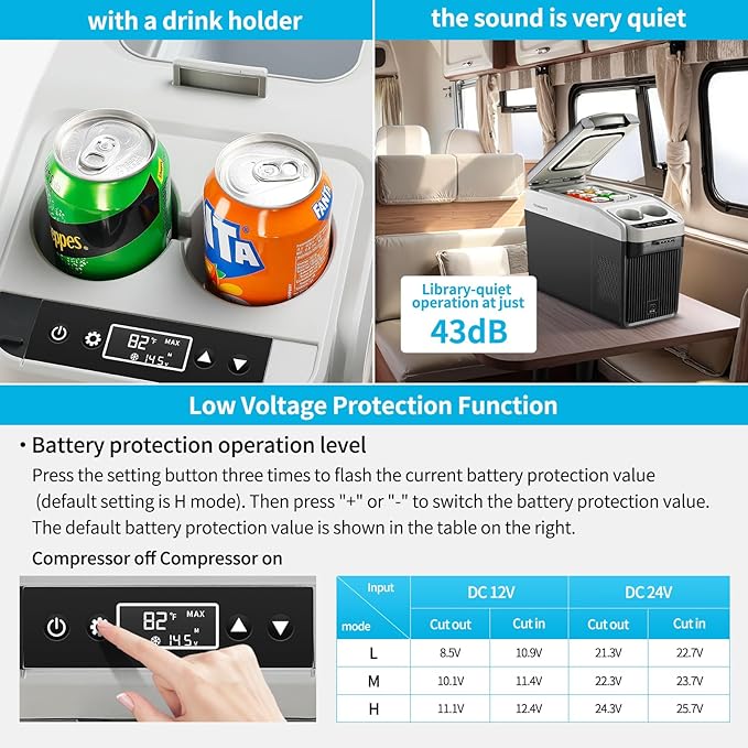 12 Volt Center Console Fridge,Car Refrigerator 16QT(15L) Cooler (-4℉-50℉),Portable Car Refrigerator RV Fridge,Portable Electric Cooler with 12/24V DC&110V AC, For MPV,Car,RV,Camping,Travel,SUV, Van