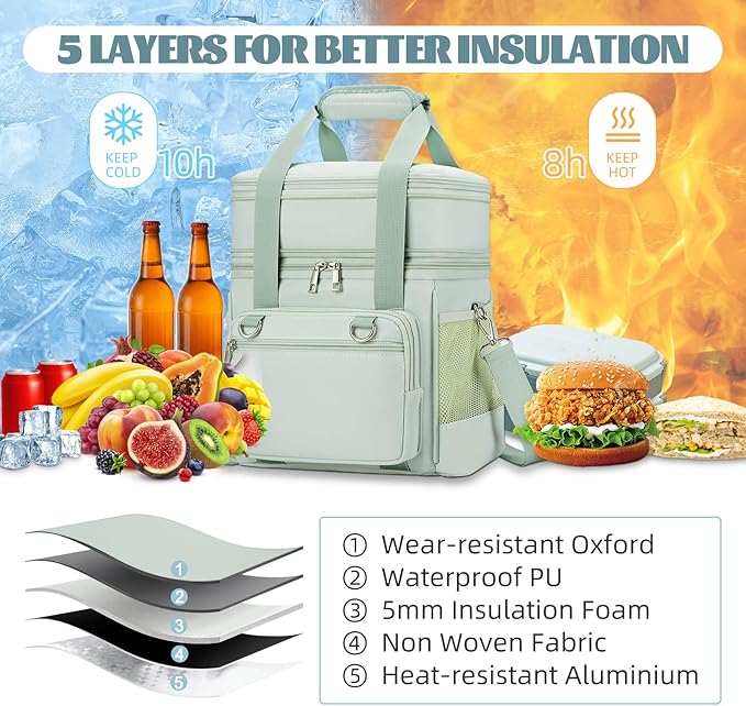 Insulated Lunch Box for Men/Women: Reusable Lunch Bag for Work Office Daytrip Picnic Beach - Leakproof Cooler Tote Bag Organizer for Adults - Green