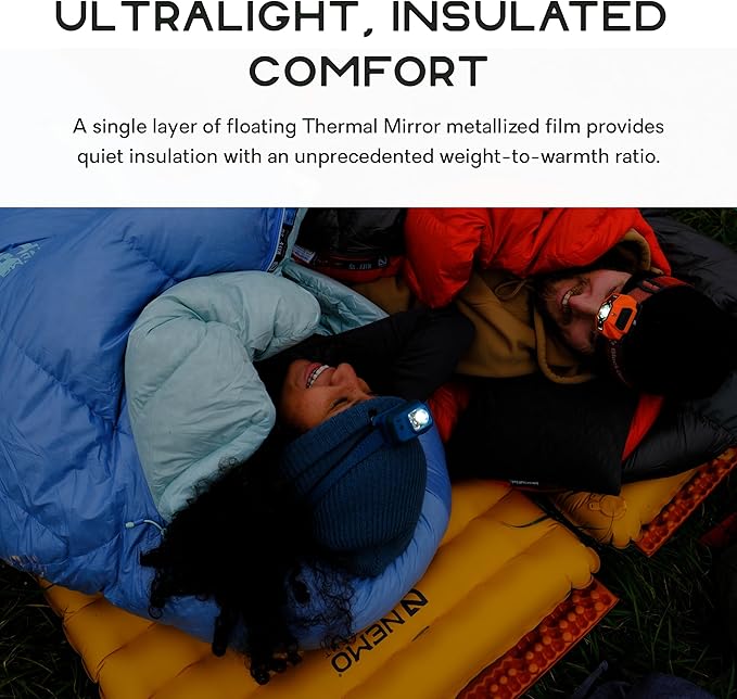 NEMO Equipment Tensor Trail Ultralight Insulated Sleeping Pad - Regular Wide (72"x25") - Mango/Huckleberry