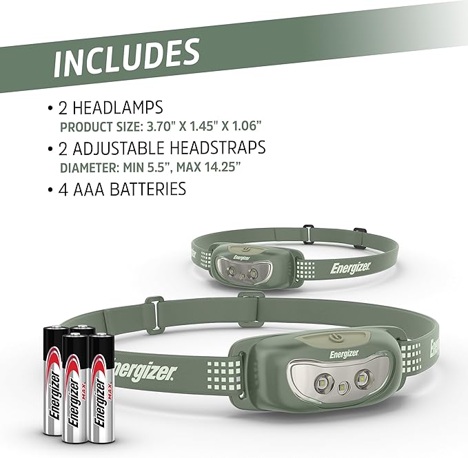 Energizer Universal Plus LED Headlamp,