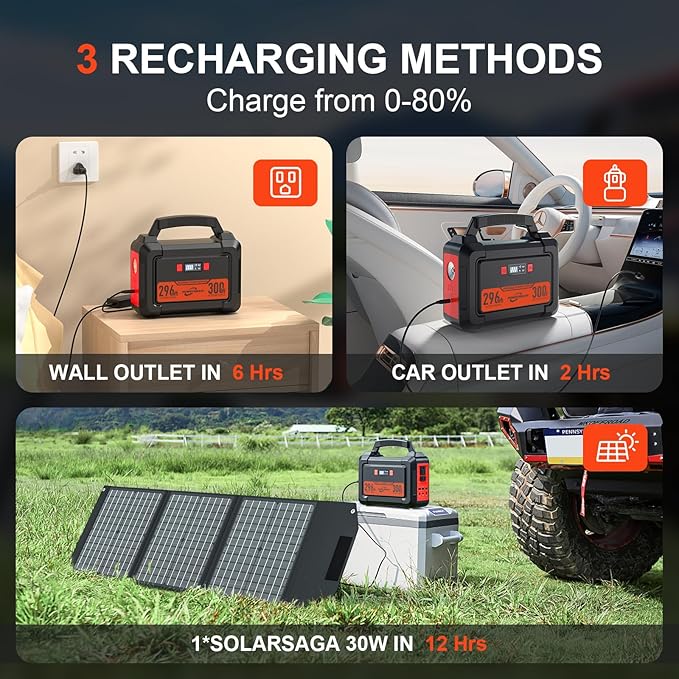 300W Portable Power Station POWSTREAM Camping Outdoor Generator, 296Wh Lithium Ion Battery Power Supply with PD Fast Charging, 110V AC Output LED Flashlight for CPAP Outdoors RVs Emergency Blackout