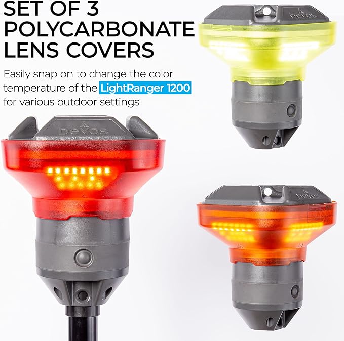 Devos Outdoor - LightRanger 1200 Filter Kit