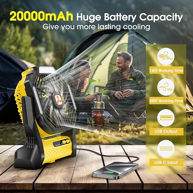 Portable Rechargeable Fan, 20000mAh Cordless Battery Powered Camping Tent Fans with SOS & LED Lantern, Small USB C Operated Outdoor Ventilador for Fishing Travel Camp Picnic Beach Office Desk Home