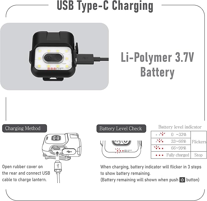 Claymore Capon 120H (Black) - LED Rechargeable Clip-On Cap Headlamp, Lightweight Hat Light for Camping, Running, Hiking, Emergency & Industrial Use, Waterproof, USB-C, Up to 45 Hours of Battery Life.
