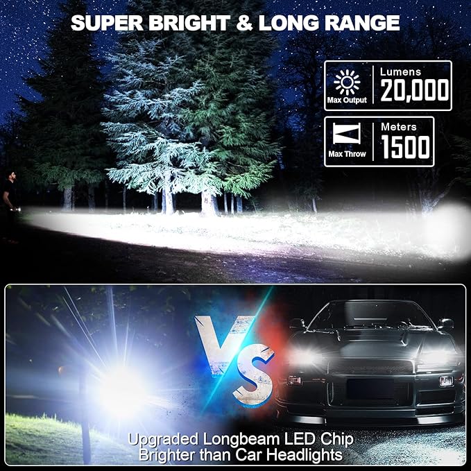 Rechargeable Flashlights High Lumens - 20,000LM Super Bright Small Pocket Magnetic Flashlight, 8 Modes LED Tactical Flash Light, Dual Button Powerful Flashlight for Camping (2, Yellow Gold)