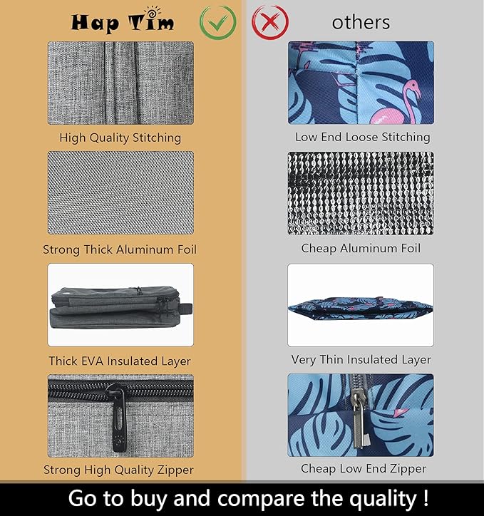 Hap Tim Lunch Box, Insulated Lunch Bag, Reusable Lunchbox Cooler Bag Shark (18654-SK)