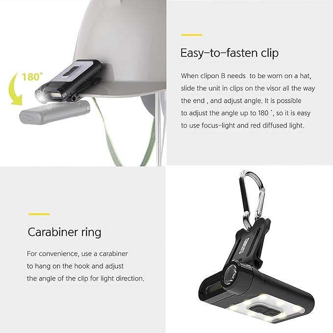 Claymore Capon 65A+ (Tan) - LED Rechargeable Clip-On Cap Headlamp, Lightweight Hat Light for Camping, Running, Hiking, Emergency & Industrial Use, Waterproof, USB-C, Up to 19 Hours of Battery Life.