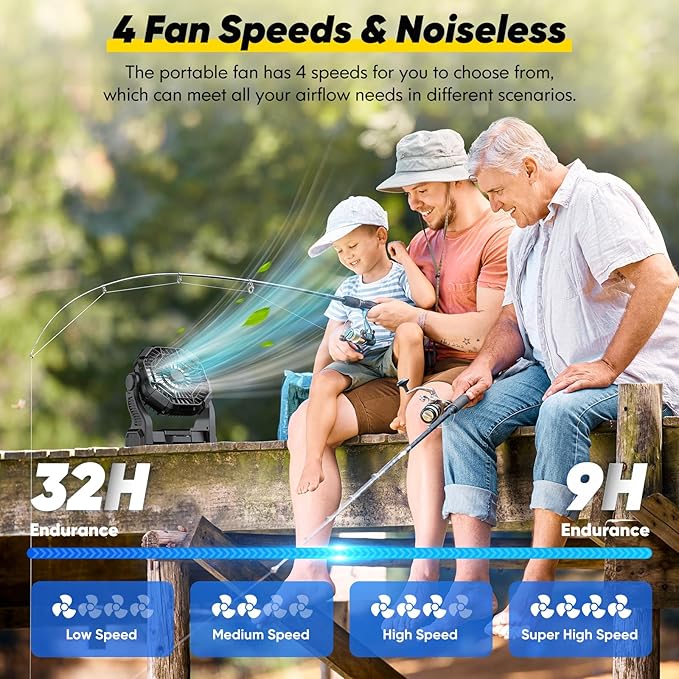 Camping Fan Rechargeable, Real 10000mAh Battery Powered Portable Fan with LED Light and Hook, Battery Operated Fan 10-Inch, USB Outdoor Portable Fans for Travel, Fishing, Picnic, Beach, Black