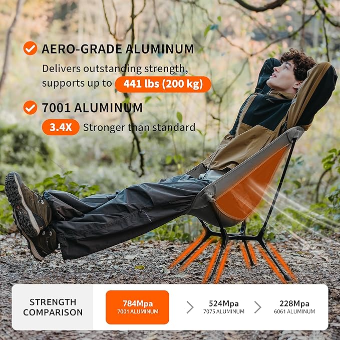 Naturehike YL01 Snap Camping Chair, 1 Second Setup Frame, 441lb Capacity, Portable Backpacking Chair with Storage Bag, Lightweight & Compact Folding Camp Chair for Backpacking Camping Fishing