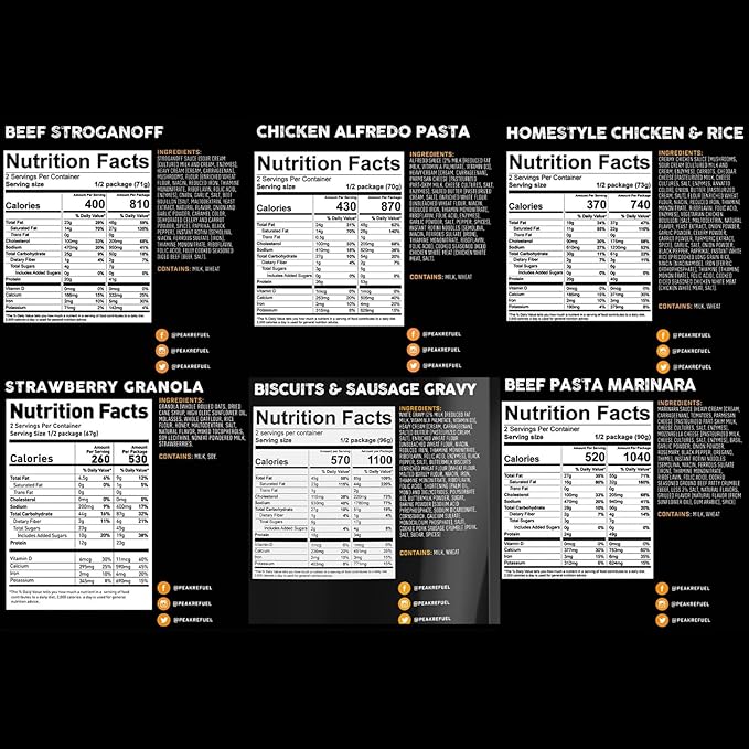 Peak Refuel Basecamp Bucket 3.0 | 100% Real Meat | Premium Freeze-Dried Meals for Backpacking, Camping & Survival | MRE Emergency Food