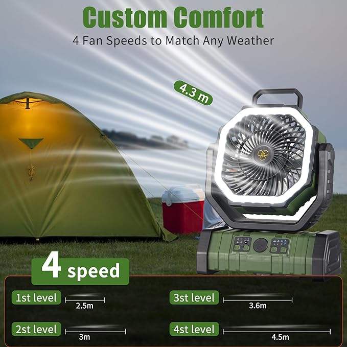 Rechargeable Operated Camping Battery Powered Fan with Hook&Bright LED Light,Remote Control Timer Auto Oscillation Cordless Outdoor Fan for Power Outage,Picnic,Barbecue,Fishing,Travel,Jobsite,Home