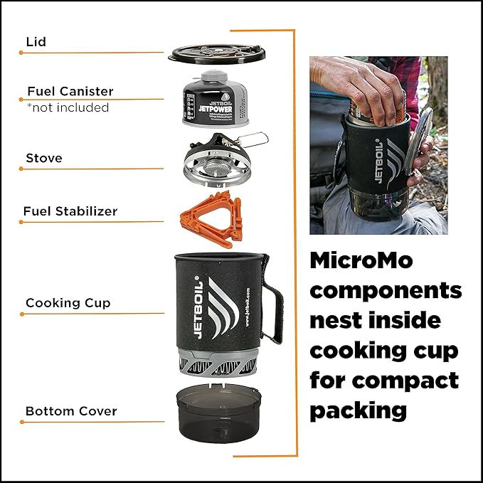 Jetboil MicroMo Lightweight Precision Camping and Backpacking Stove Cooking System with Adjustable Heat Control