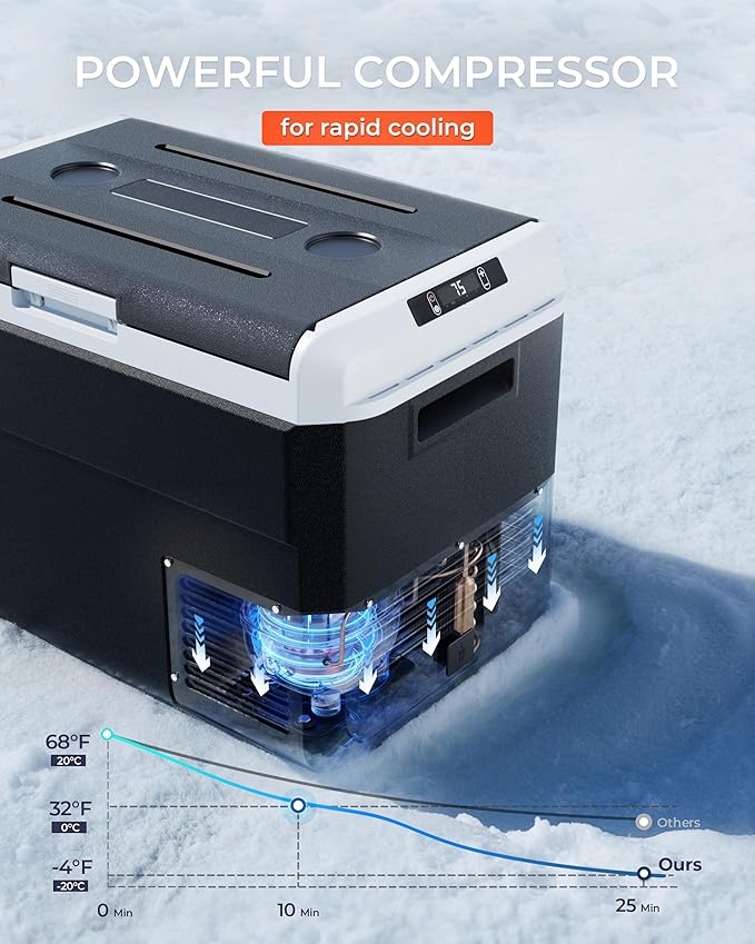 12 Volt Refrigerator, 53 Quart Electric Cooler, Car Fridge 12V/24V DC 100~240V AC, Portable Freezer -4℉~68℉, APP Control, Portable 12V Refrigerator Fridge for Truck, RV, Camping,Travel